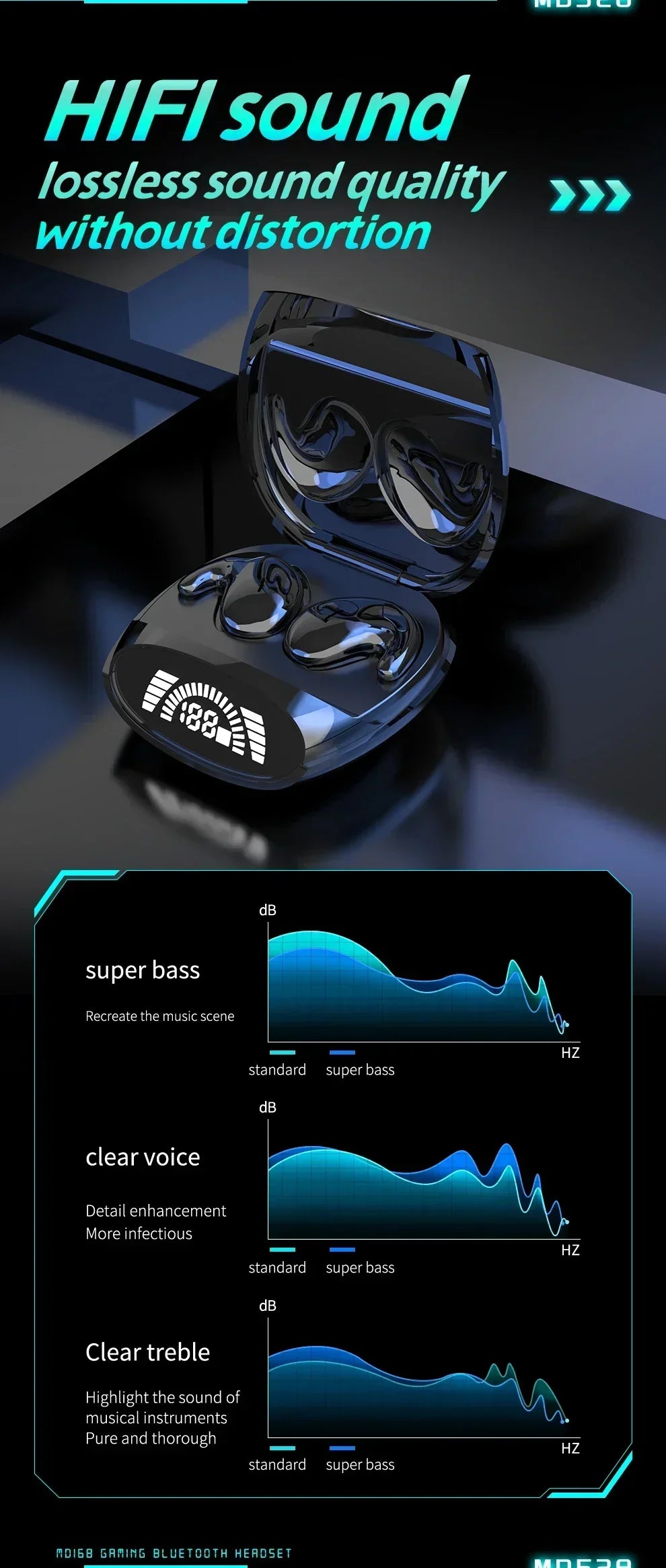 Invisible Sleep Wireless Earphone TWS Bluetooth 5.3 Headphones Hidden Earbuds IPX5 Waterproof Noise Reduction Sports Headset
