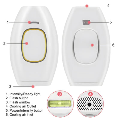 Permanently Home Use Mini Handheld 999999 Flashes IPL Laser Hair Removal Device Painless Personal Care for Men and Women 881