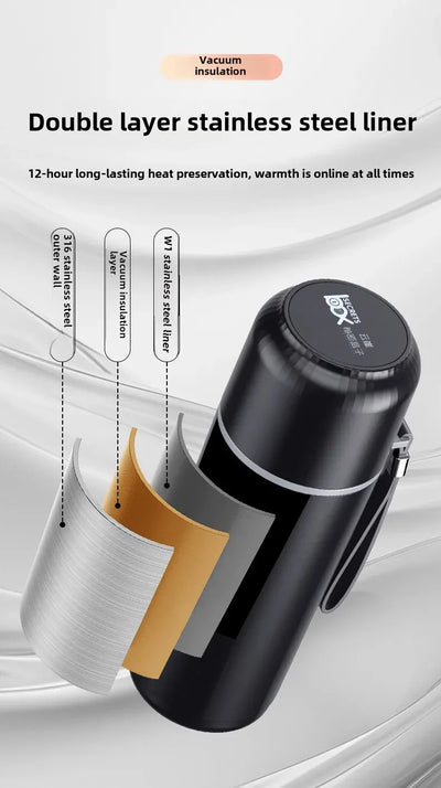 Vehicle Hot Water Mug 12V 24V