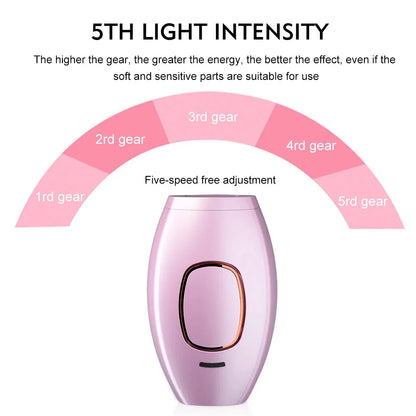 Permanently Home Use Mini Handheld 999999 Flashes IPL Laser Hair Removal Device Painless Personal Care for Men and Women 881