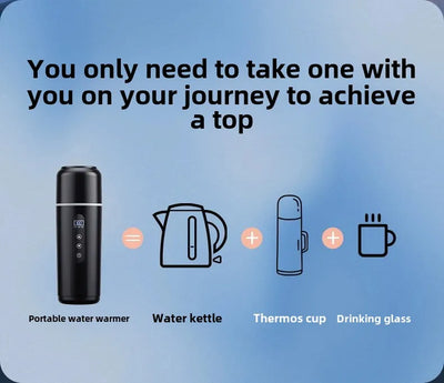 Vehicle Hot Water Mug 12V 24V